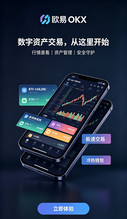 欧交易所app官方操作指南配图
